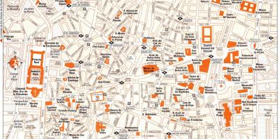 Туристична карта центру Мадрида