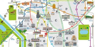 Пам'ятки Мадрида на карті