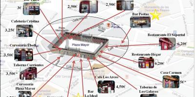 Карта торгової вулиці Мадрида