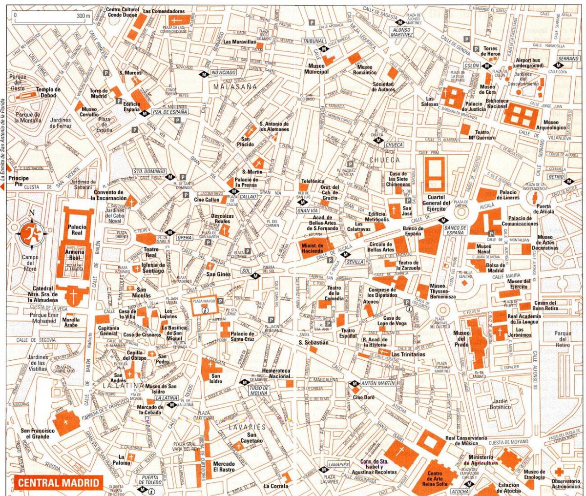 туристична карта центру Мадрида