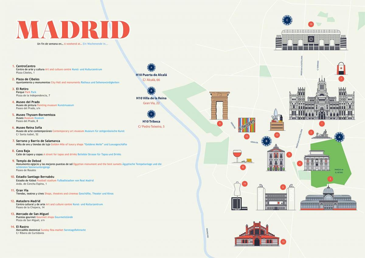 карта музею Прадо 