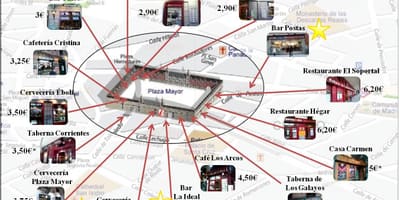 Карта торгової вулиці Мадрида